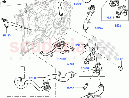 Photo of HOSE RADIATOR…