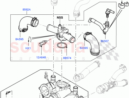 Photo of HOSE WATER OUTLET…