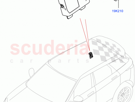 Photo of MODULE TELEMATICS CONTROL…