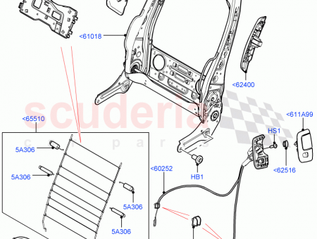 Photo of SLEEVE HEADREST GUIDE…