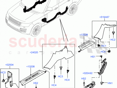 Photo of WASHER SPRING…