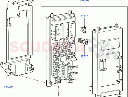 Photo of GROMMET…