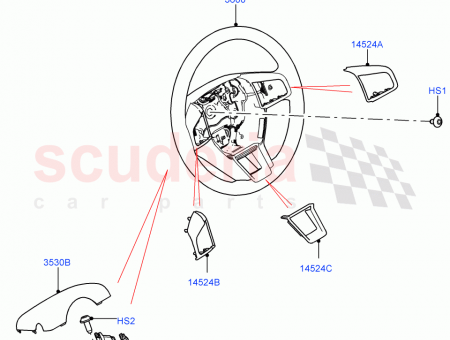 Photo of WHEEL STEERING…