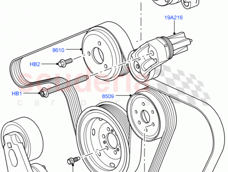 Photo of PULLEY TENSION…