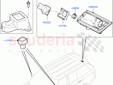 Photo of CAMERA PARKING…