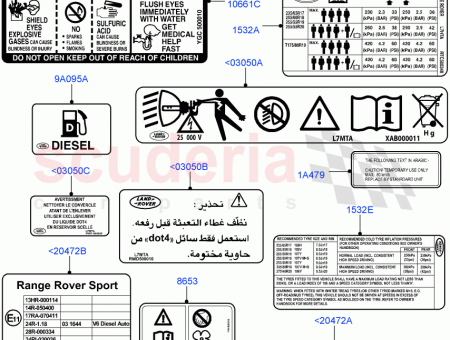 Photo of LABEL TYRE PRESSURE INSTRUCTION…