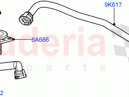 Photo of HOSE CONNECTING…