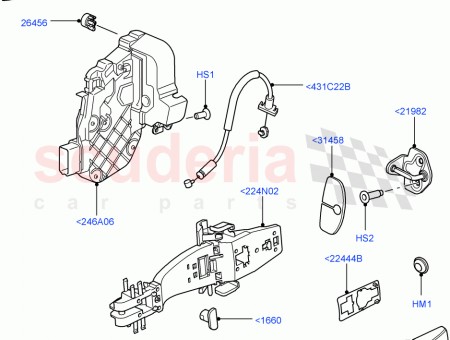 Photo of LATCH…