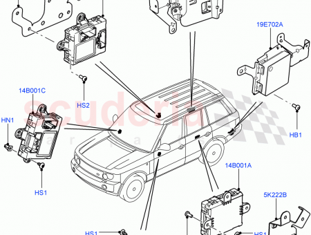 Photo of MODULE…