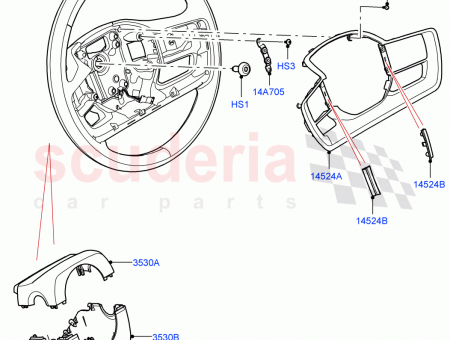 Photo of WHEEL STEERING…