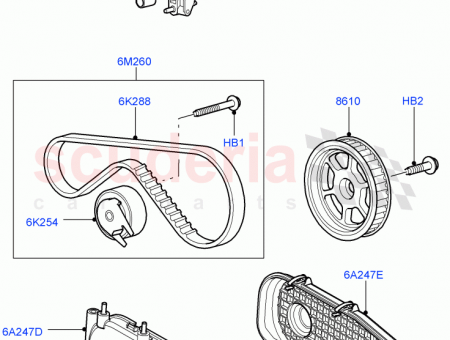 Photo of BELT TIMING…