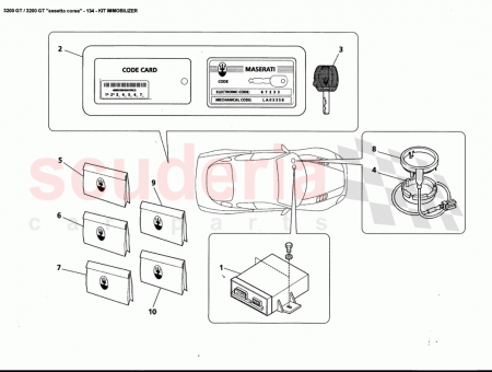 Photo of ADAPTER FOR IMMOBILISER AERIAL…